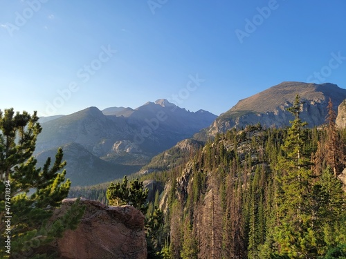 Rocky Mountain National Park
