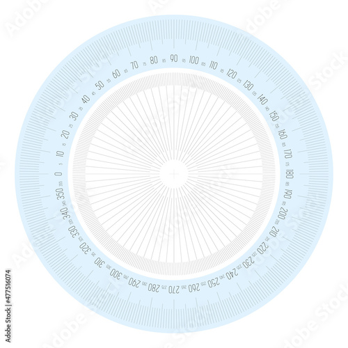 Full 360 degrees protractor measuring instrument