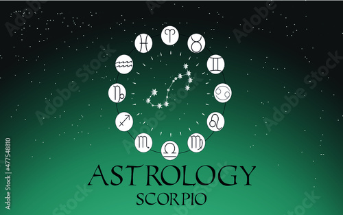 Astrologia Mandala do zodiaco com signo de Escorpião Estrelas Céu