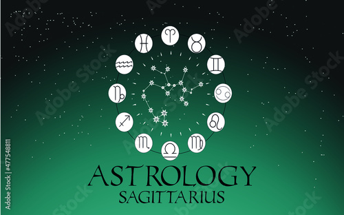 Astrologia Mandala do zodiaco com signo de Sagitário Estrelas Céu