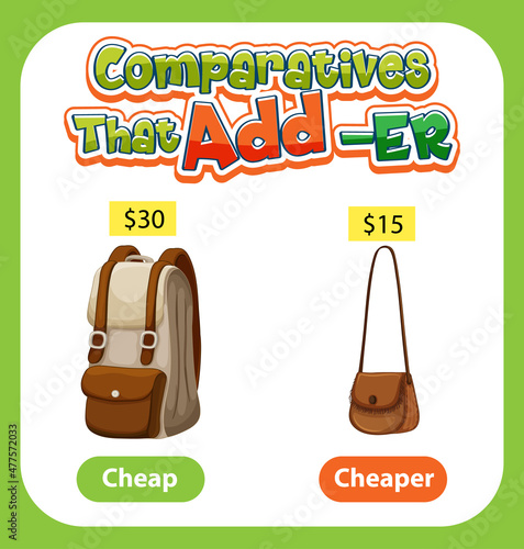 Comparative adjectives for word cheap