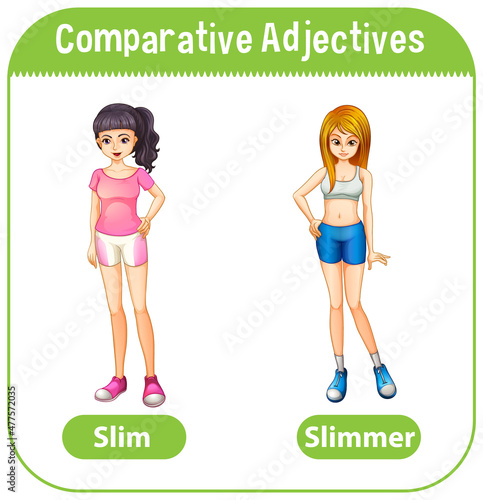 Comparative Adjectives for word slim