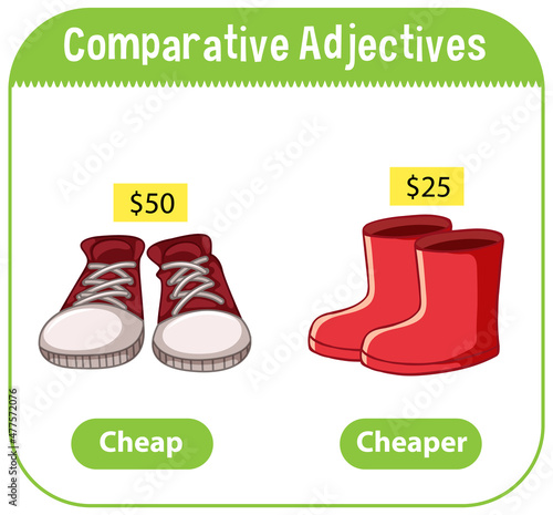 Comparative Adjectives for word cheap