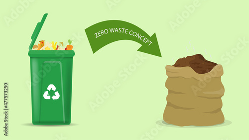Compost cycle concept, compost bin  with organic waste illustration for waste composting,  waste recycling process concept for compost organic waste vector illustration. 