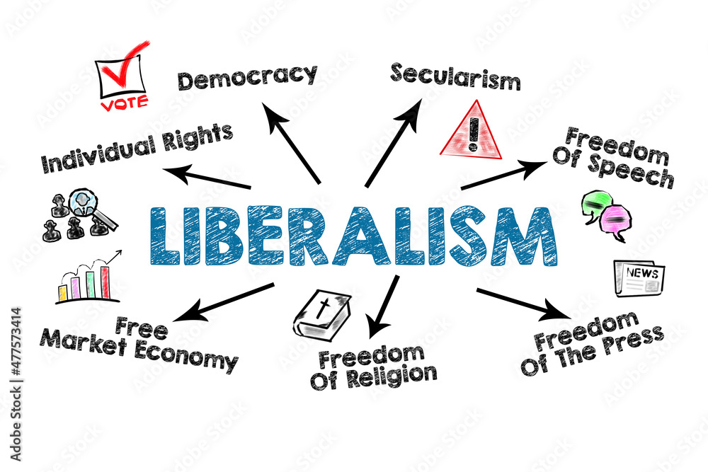 Liberalism. Illustrative graphic representation on a white background