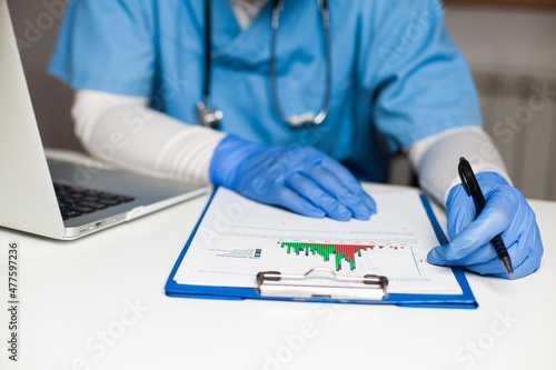 Medical doctor studying Coronavirus infection and deaths chart