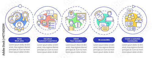 Customer service tips loop circle infographic template. Data visualization with 5 steps. Process timeline info chart. Workflow layout with line icons. Myriad Pro-Bold, Regular fonts used