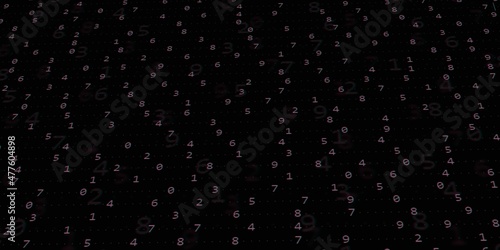 Program code background. Modern technology backdrop for advertisements.