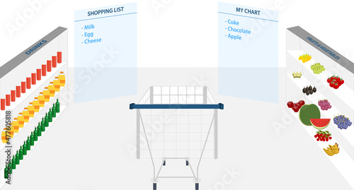 Shopping with VR or augmented reality in a virtual supermarket
