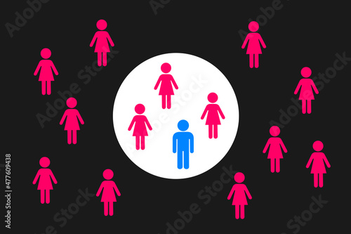 Dating pool - man and unachievable, unattainable, unreachable woman, girl, female out of league. Limited dating and love relationship for low status man and high status woman. Vector illustration.