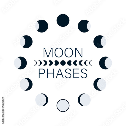 Moon phases astronomy icon set. Vector stock illustration.