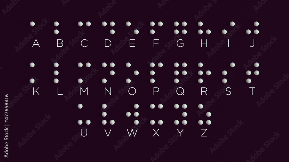 Braille Alphabet Guide A-Z Visually Impaired Writing System Symbol ...