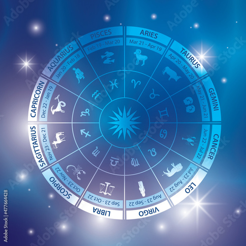 vector circle with signs on blue abstract background - Zodiac wheel
