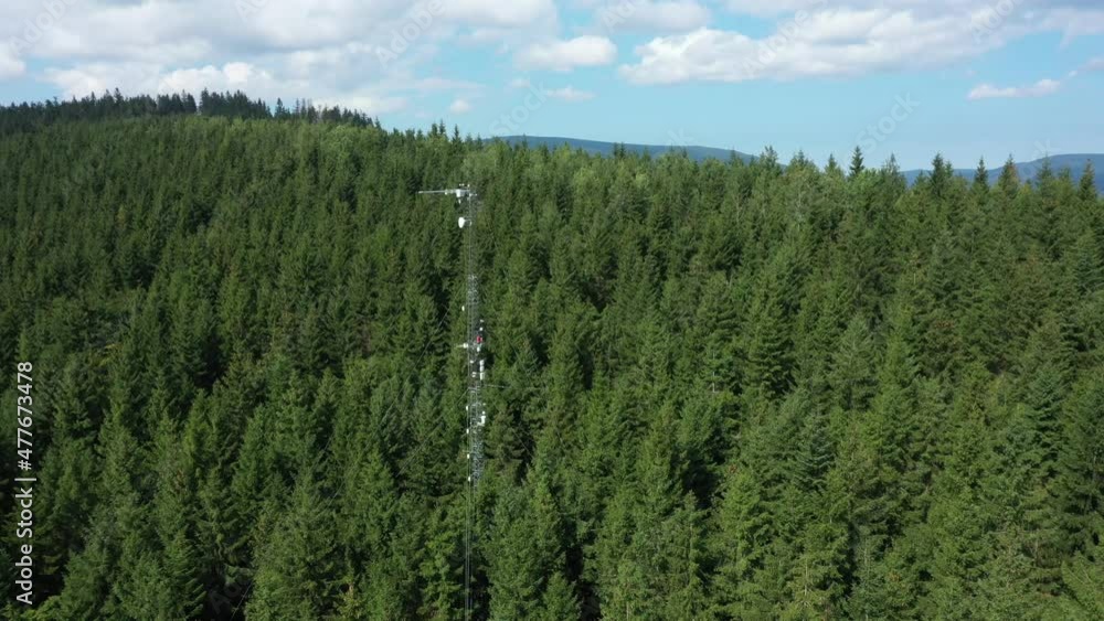 Station atmospheric science research drone aerial weather meteorology international Bily Kriz sunshine pyranometer, mountain spruce eddy covariance, measurement solar radiation scientific Station atmospheric science research drone aerial weather meteorology international Bily Kriz sunshine pyranometer, mountain spruce eddy covariance, measurement solar radiation scientific