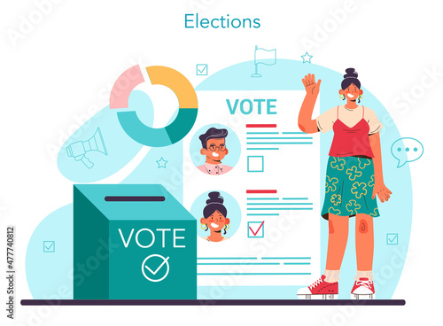 Political scientist concept. Studying of political ideas, institutions