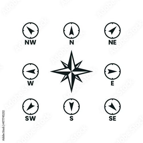 Compass direction icons set isolated of flat style design on white background