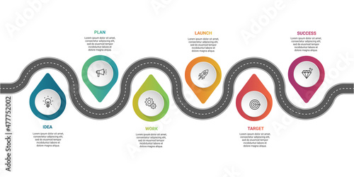 Steps business infographic timeline template road design