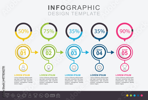 Infographic steps business, financial element, management to target, various statistics at work