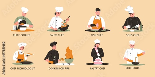 Professional Cooking Compositions Flat Set