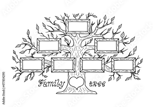 Family tree in doodle style. Coloring for children. Hand Drawn. photo