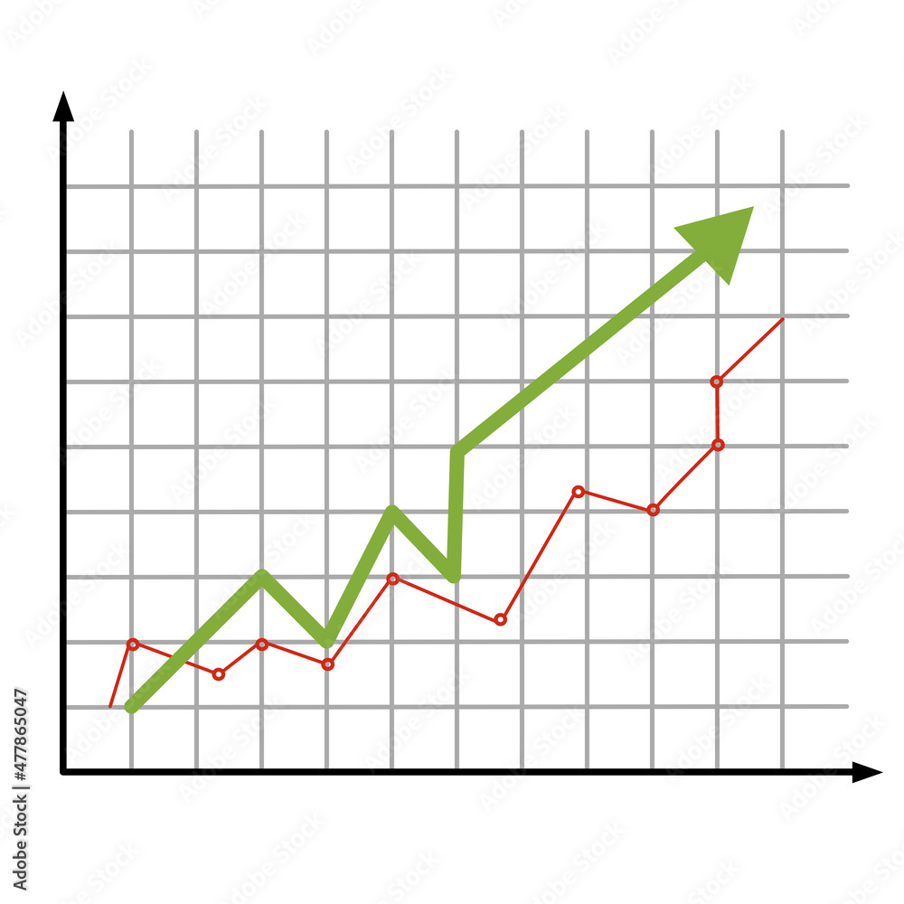 Red and green arrows, graph of growth. Isolated vector illustration on white background. Red and green arrows, graph of growth. Isolated vector illustration on white background.