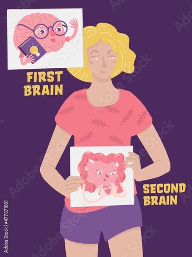 Gut-brain connection. Vertical vector poster. Medical concept