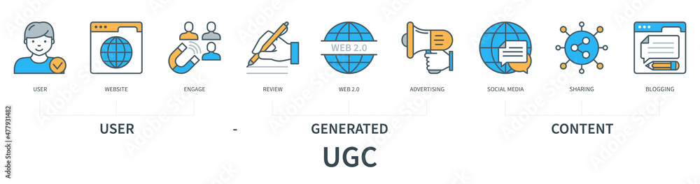 UGC User Generated Content vector infographis UGC User Generated Content vector infographis
