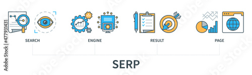 SERP Search Engine Result Page vector infographics