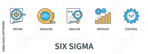 Six sigma concept vector infographics