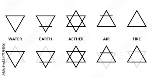 Development of the symbols of the classical four elements. Fire, air, water and earth, derived from two equilateral triangles, a hexagram and symbol of the fifth element, also known as Star of David.