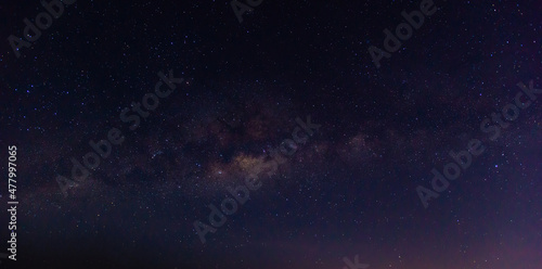 Blue night panorama  milky way sky and stars on a dark background  a universe full of stars  nebula and noisy galaxy.