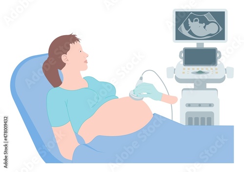 Amniocentesis diagnostic test treat LAB analysis DNA gene screen risk detect neural tube exam villus CVS check baby cell birth fetal sex down afp tay sachs spina alpha fetus loss cystic second fluid