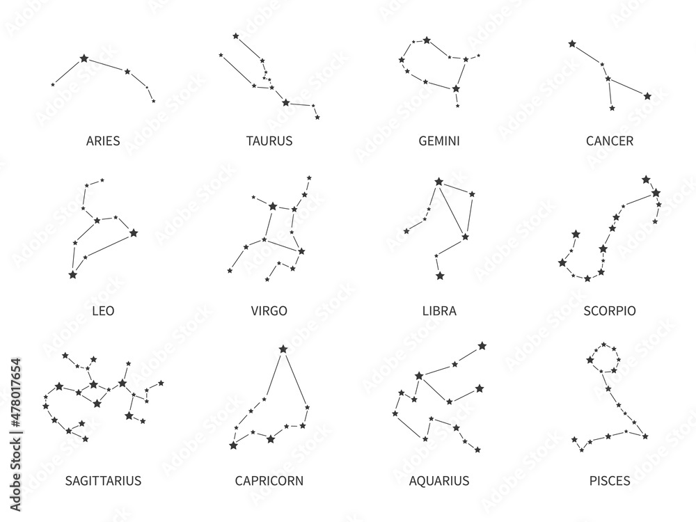 Zodiac signs constellations. Astrological horoscope stars structures. Sky augury symbol. Taurus and Aquarius. Pisces or Virgo line astrological icons. Vector starry abstract schemes set