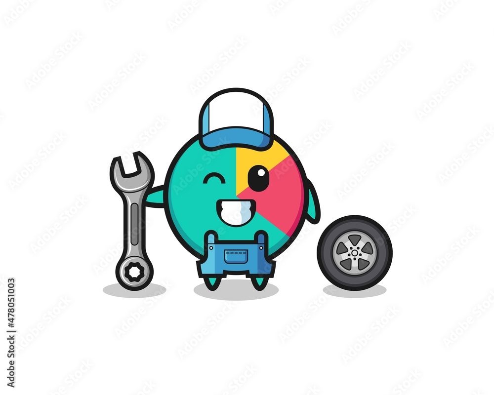 the chart character as a mechanic mascot the chart character as a mechanic mascot