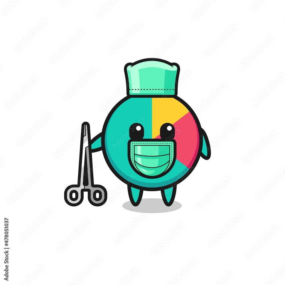 surgeon chart mascot character