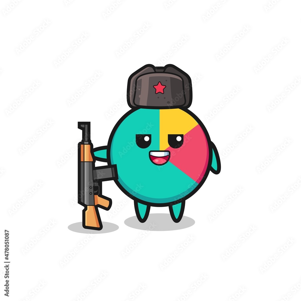 cute chart cartoon as Russian army cute chart cartoon as Russian army