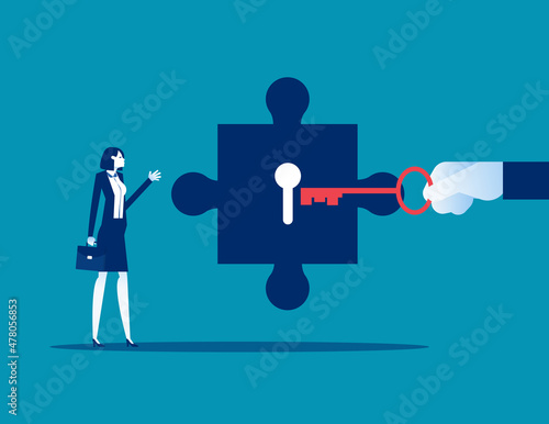 Unlocking key and professional ability growth. Unleash career goal and potential achievement