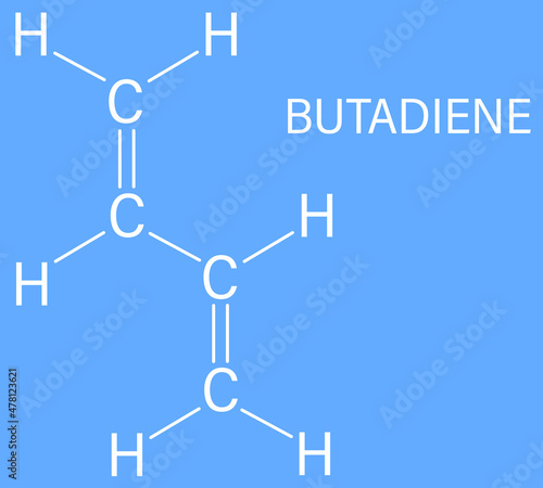 Butadiene or 1,3-butadiene synthetic rubber building block molecule. Used in synthesis of polybutadiene, ABS and other polymeric materials. Skeletal formula.