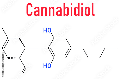 Cannabidiol or CBD cannabis molecule. Has antipsychotic effects. Skeletal formula.