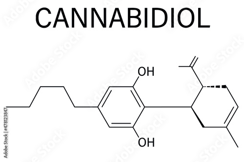 Cannabidiol or CBD cannabis molecule. Has antipsychotic effects. Skeletal formula.