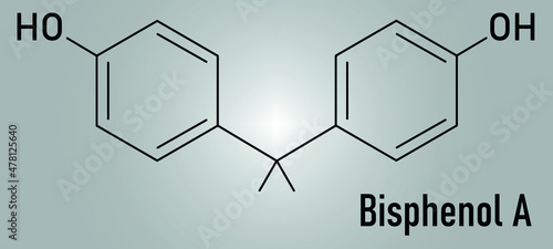 Bisphenol A or BPA plastic pollutant molecule. Chemical often present in polycarbonate plastics, has estrogen disrupting effects. Skeletal formula.