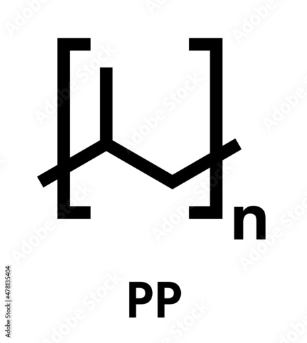 Polypropylene (polypropene, PP) plastic, chemical structure. Skeletal formula. photo