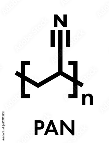 Polyacrylonitrile (PAN) polymer, chemical structure. Also used in production of carbon fiber. Skeletal formula.