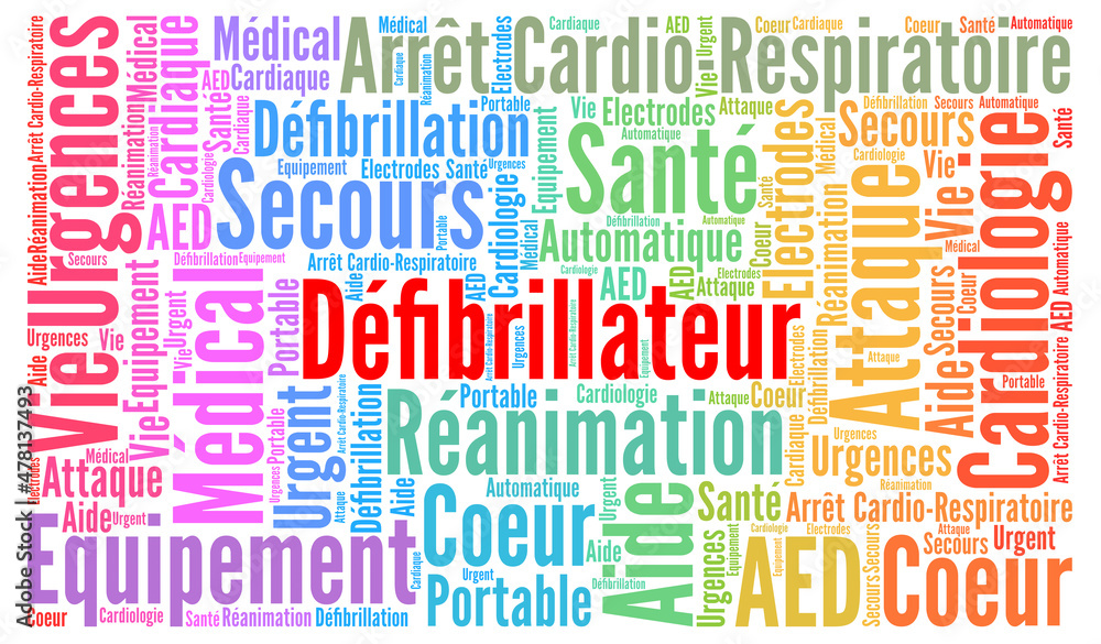 Defibrillator word cloud concept in french language