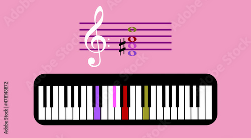 MUSIC EDUCATION. Illustration. D major chord on piano keys. Notes D, F♯ and A on the stave and on the keyboard, with reference colors to identify them. Musical notation in G-clef in second line.  photo