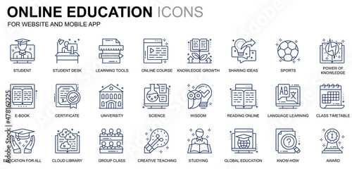 Simple Set Education and Knowledge Line Icons for Website and Mobile Apps. Contains such Icons as Online Course, University, Studying, Book. Conceptual color line icon. Vector pictogram pack.