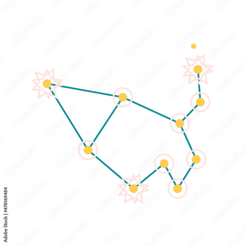 Cepheus Constellation Cepheus Constellation