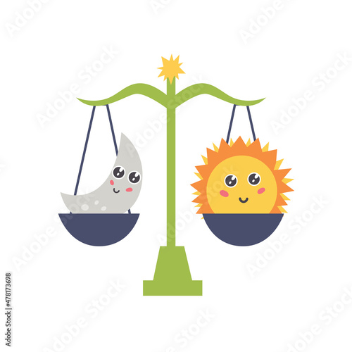 Lidra zodiac sign moon sun character