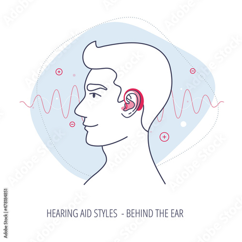Male head with behind the ear aid, abstract elements.Vector flat illustration