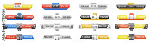 A scoreboard broadcast, sport score board football